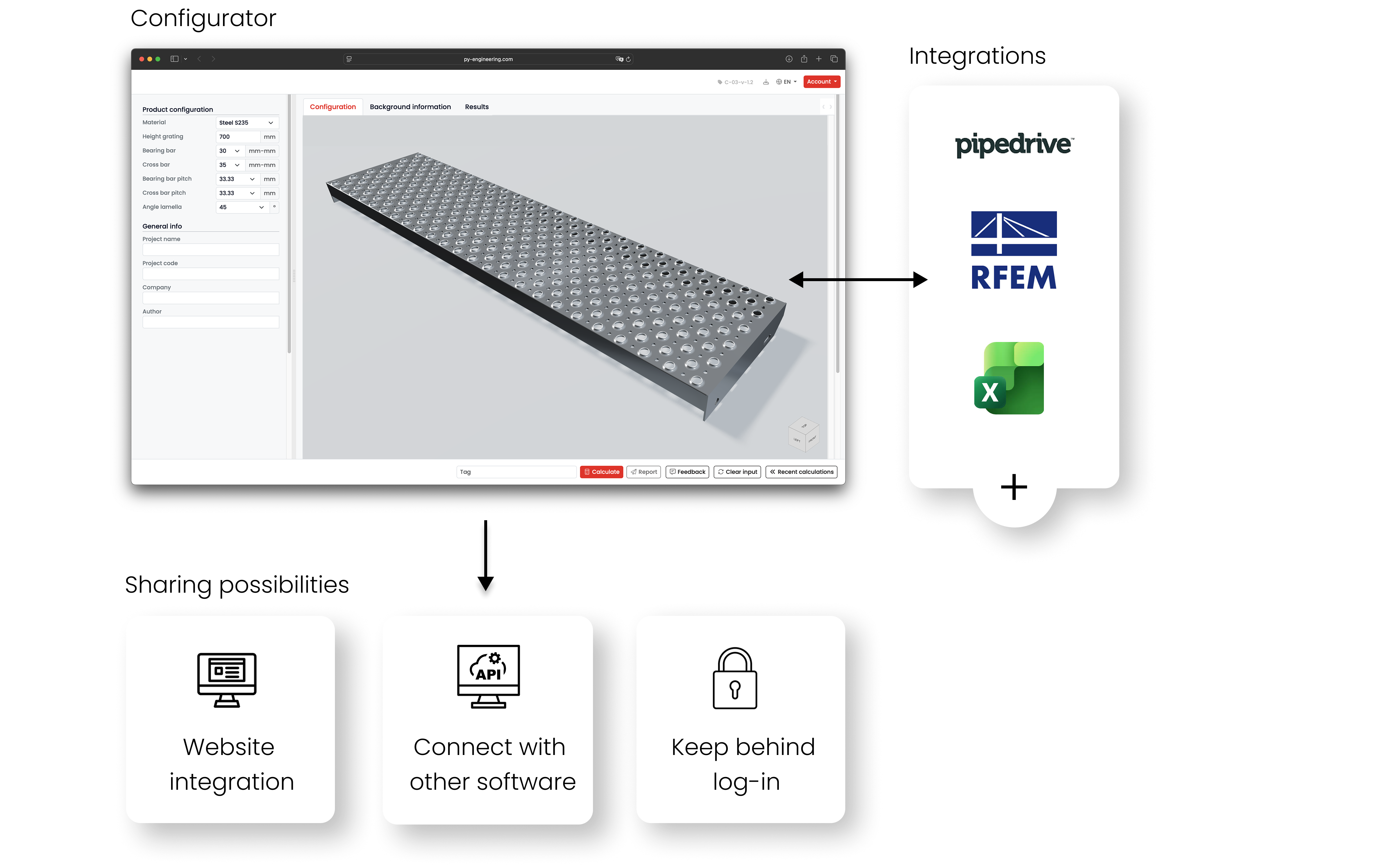 Smart supplier integration